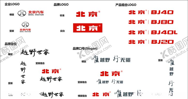 编号：49768810111537032089【酷图网】源文件下载-北京BJ北京汽车品牌logo