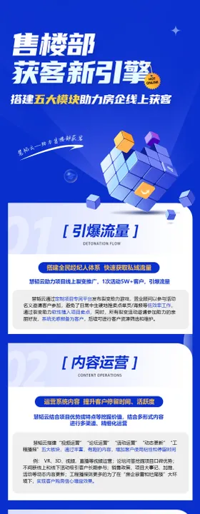 售楼部获客长图