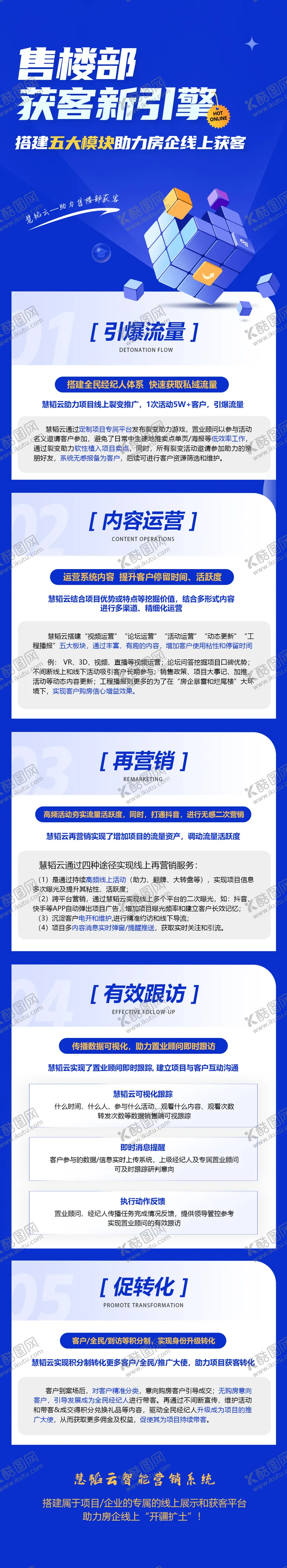 编号：20005903311235332127【酷图网】源文件下载-售楼部获客长图