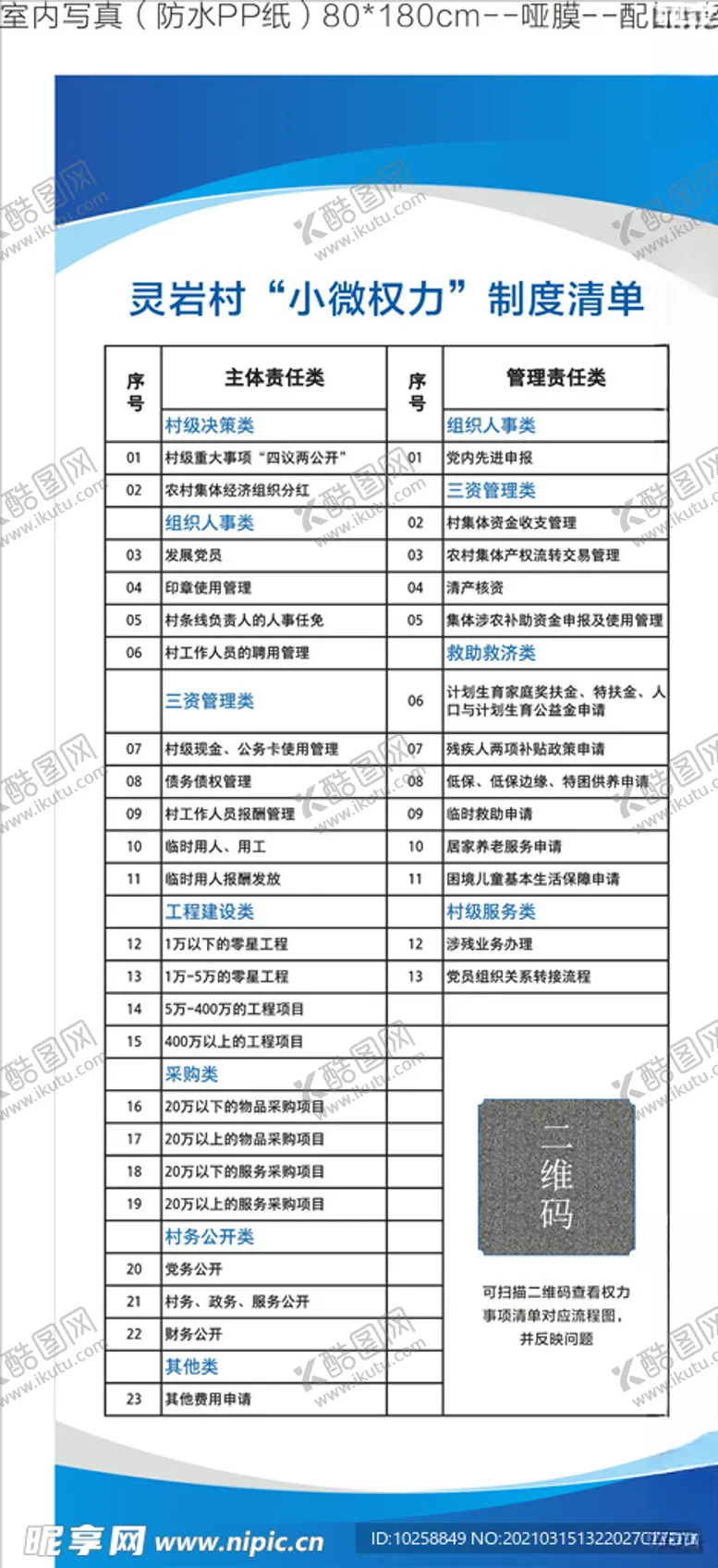 编号：21027704200504414359【酷图网】源文件下载-小微权利制度清单海报设计