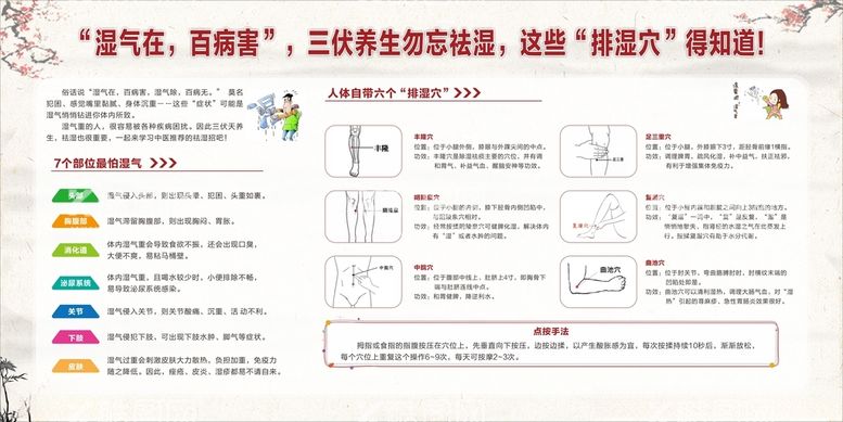 编号：22781512180241244809【酷图网】源文件下载-排湿宣传栏