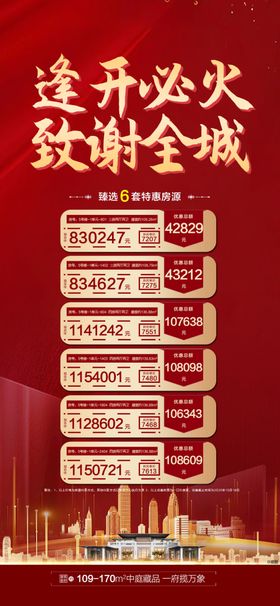 特价房