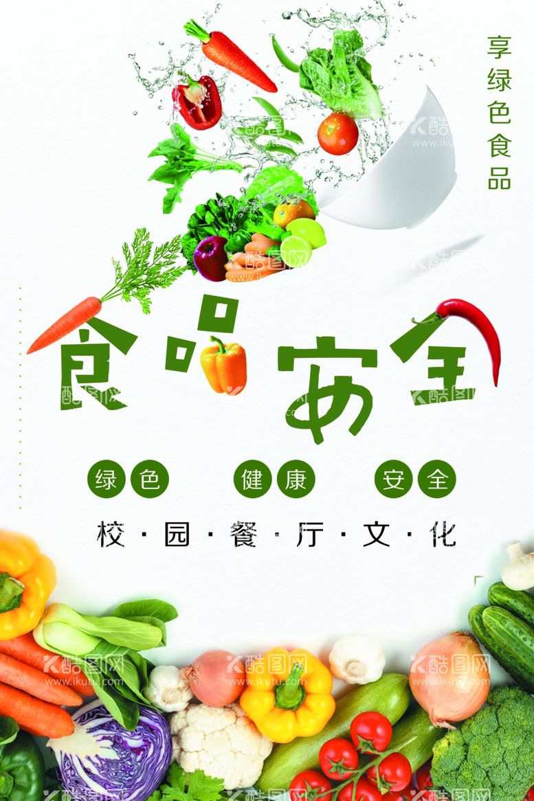 编号：94230511251254317769【酷图网】源文件下载-食品安全