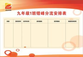 学校错峰分流安排表