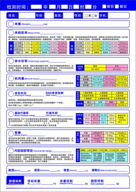 体脂检测表