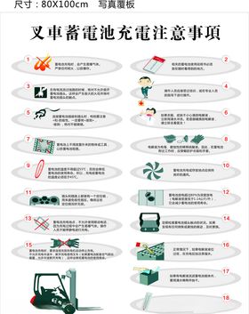 电动叉车蓄电池的使用注意事项