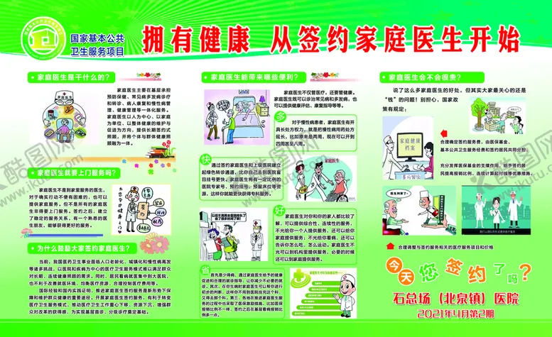 编号：71859409182017113618【酷图网】源文件下载-家庭医生展板