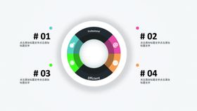 立体图表