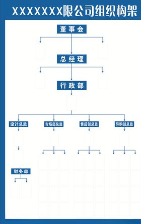 组织结构图