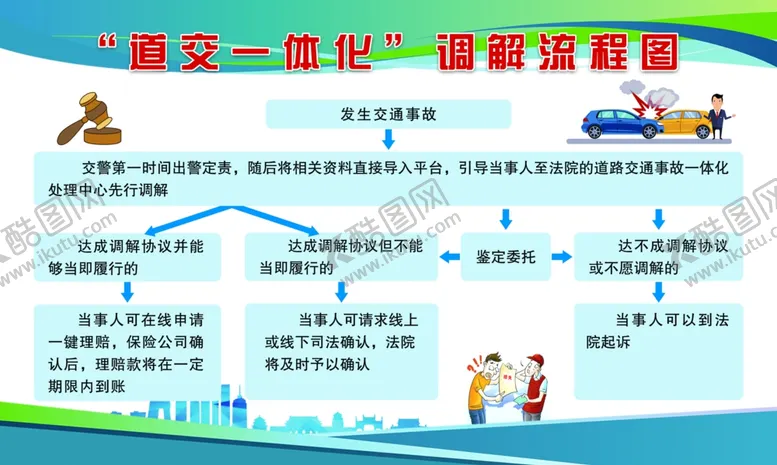 编号：87629707021207461354【酷图网】源文件下载-道交一体化