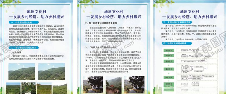 编号：85380507131114567420【酷图网】源文件下载-宣传展板