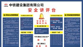 安全展板工地讲评喷绘