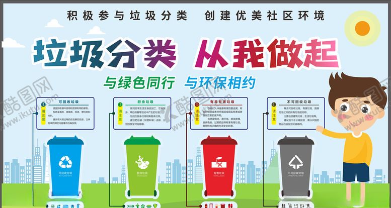 编号：17165005190350065489【酷图网】源文件下载-垃圾分类