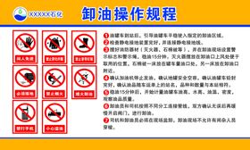 卸油操作制度