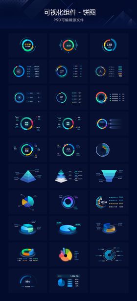 可视化组件饼图