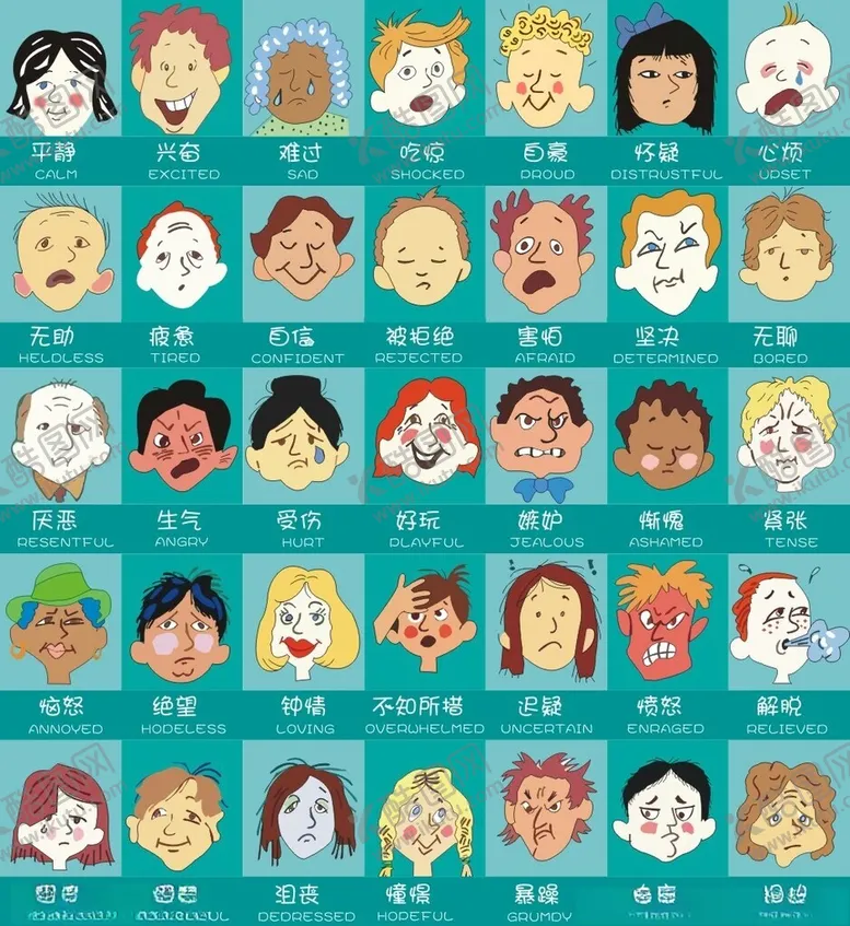 编号：17276601262043386052【酷图网】源文件下载-正面管教情感脸谱