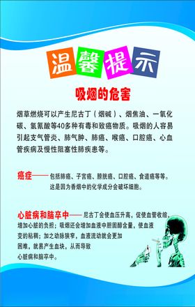吸烟的危害制度牌