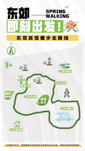 健步走手绘路线图