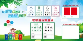 垃圾分类清新绿色保护环境展板