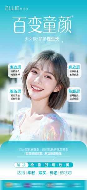医美百变童颜胶原海报