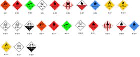 常用危险化学品标志