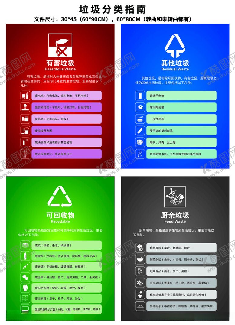 编号：26892610311544559838【酷图网】源文件下载-垃圾分类标准指南