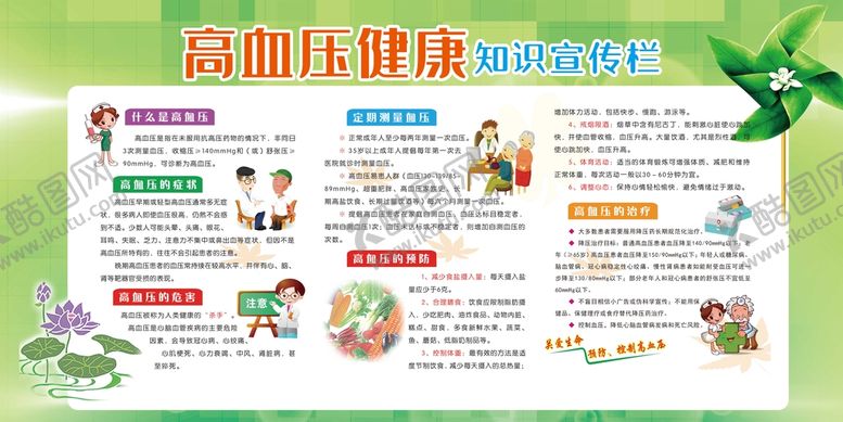 编号：42583709171302328193【酷图网】源文件下载-高血压