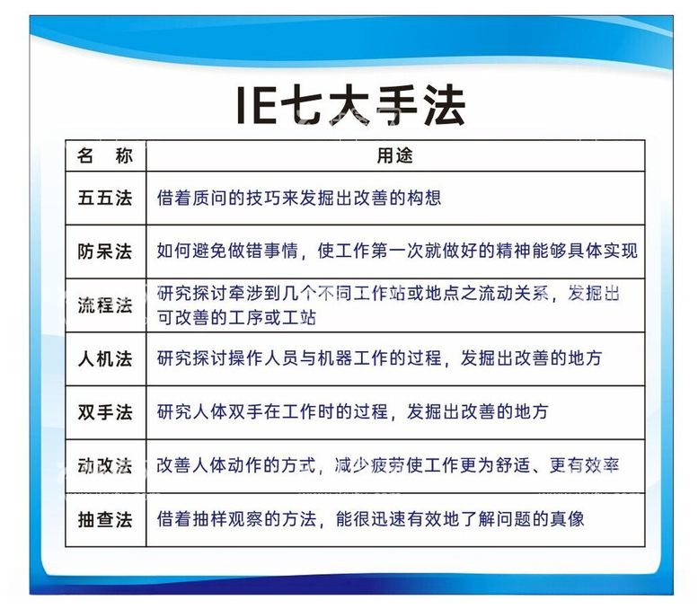 编号：39431912110048382927【酷图网】源文件下载-IE七大手法