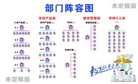 编号：26438909250947044253【酷图网】源文件下载-教育信息图矢量