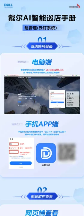 戴尔AI智能巡店手册长图