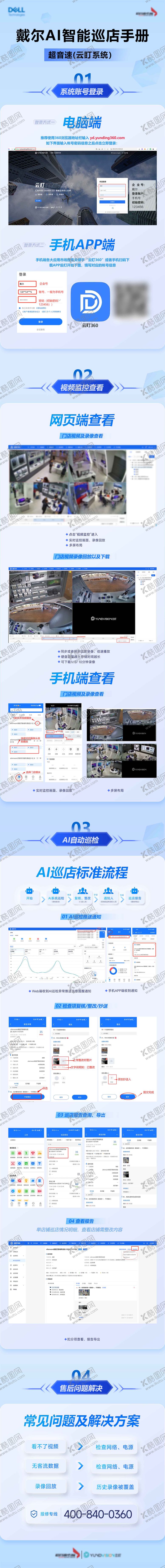 编号：48939202071315377499【酷图网】源文件下载-戴尔AI智能巡店手册长图