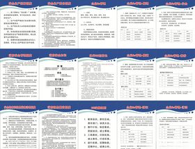 企业6S安全生产防火