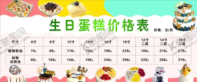 编号：12985504280617374184【酷图网】源文件下载-生日蛋糕