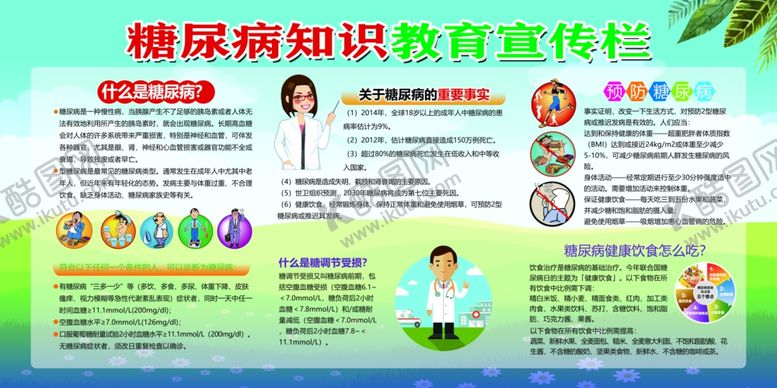 编号：92978307031547128741【酷图网】源文件下载-糖尿病知识健康公益宣传展板