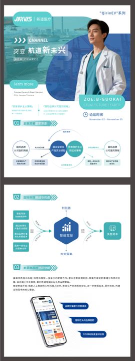 蓝绿色公司商务产品宣传单页dm