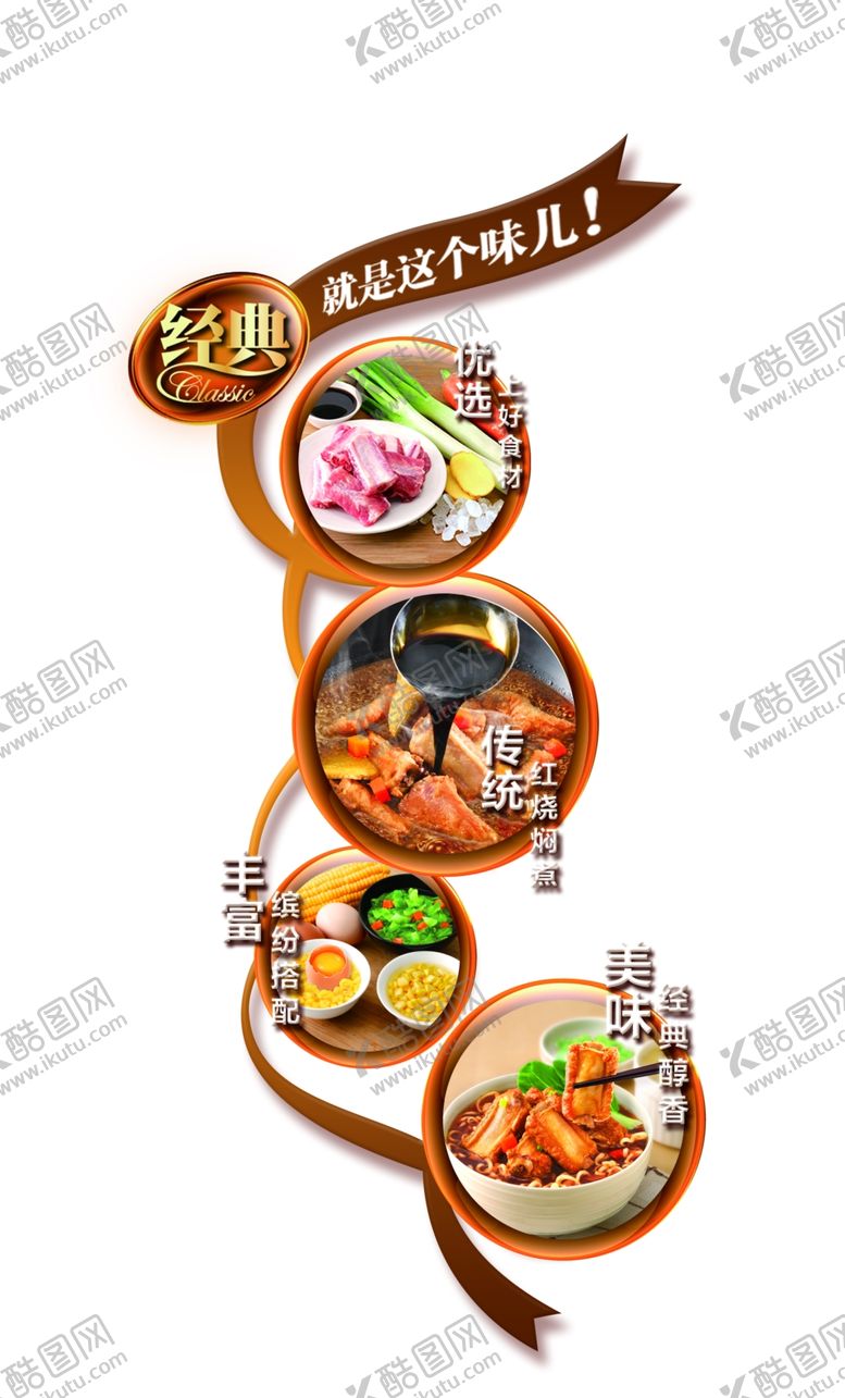 编号：78716207092311124070【酷图网】源文件下载-方便面宣传广告