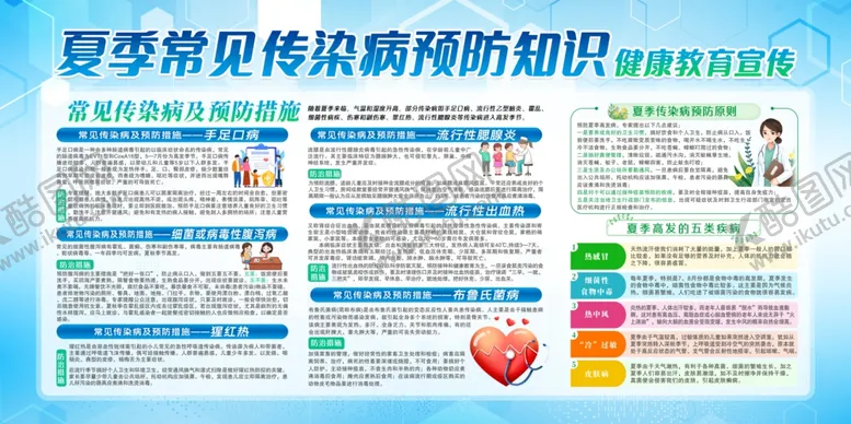 编号：58092802060129217594【酷图网】源文件下载-夏季传染病预防宣传展板