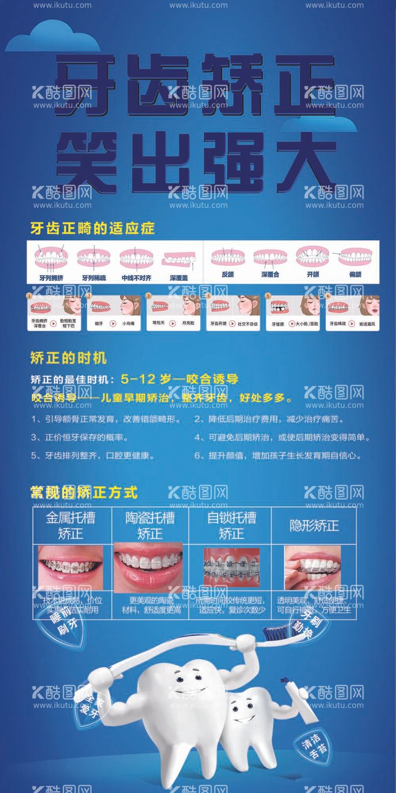 编号：80034312021605025740【酷图网】源文件下载-口腔展板