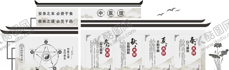 编号：42981507130810243249【酷图网】源文件下载-中医文化墙