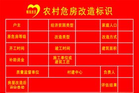 农村饮水安全工程标识