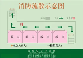 消防疏散示意图