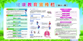 健康教育宣传栏