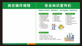 夏季四防安全知识宣传栏中学学校板报