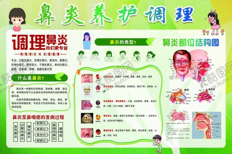 编号：13679209271953402959【酷图网】源文件下载-鼻炎宣传海报