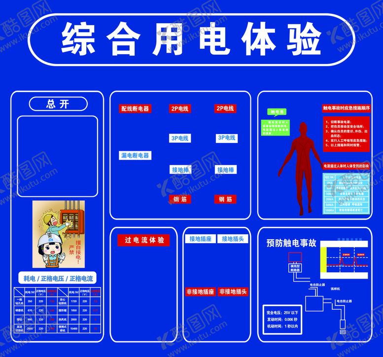 编号：62430510080748118923【酷图网】源文件下载-综合用电体验