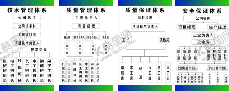 编号：63287702042157426817【酷图网】源文件下载-四大体系