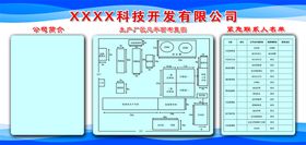 科技 形象 宣传 公司 简介