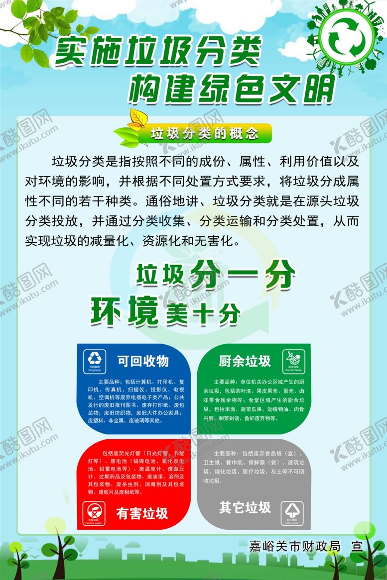 编号：62312209240651583152【酷图网】源文件下载-垃圾分类