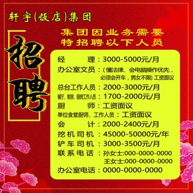 编号：31769509250709088691【酷图网】源文件下载-饭店招聘海报