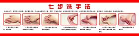 七步洗手法